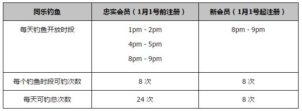 【比赛焦点瞬间】第15分钟，加拉格尔前场抢断后往前带一步直接起脚远射，球打的太正被门将直接没收！